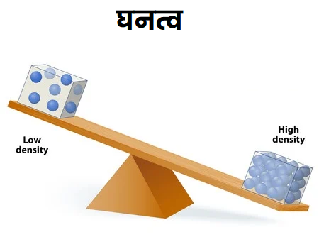 denisity in hindi